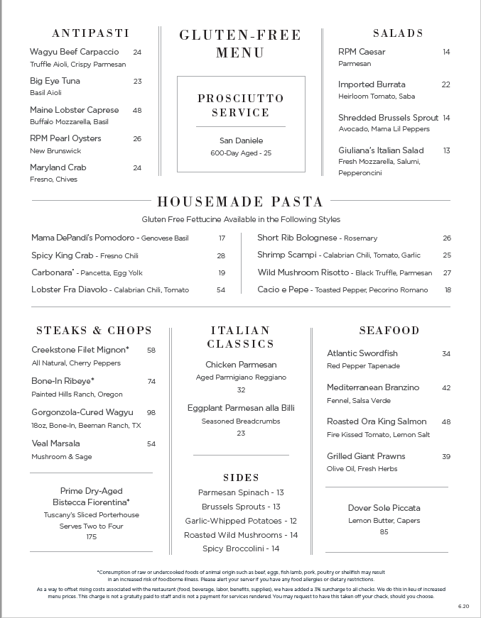 This is an image of RPM Italian's gluten-free menu.